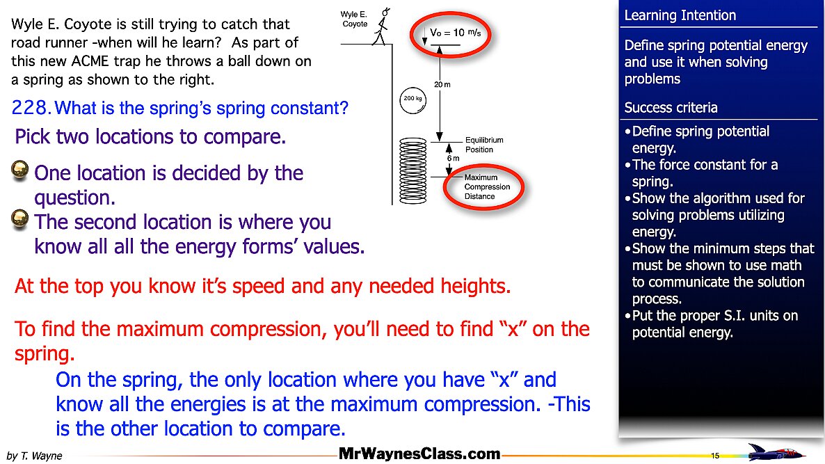 03-Spring-Energy.015