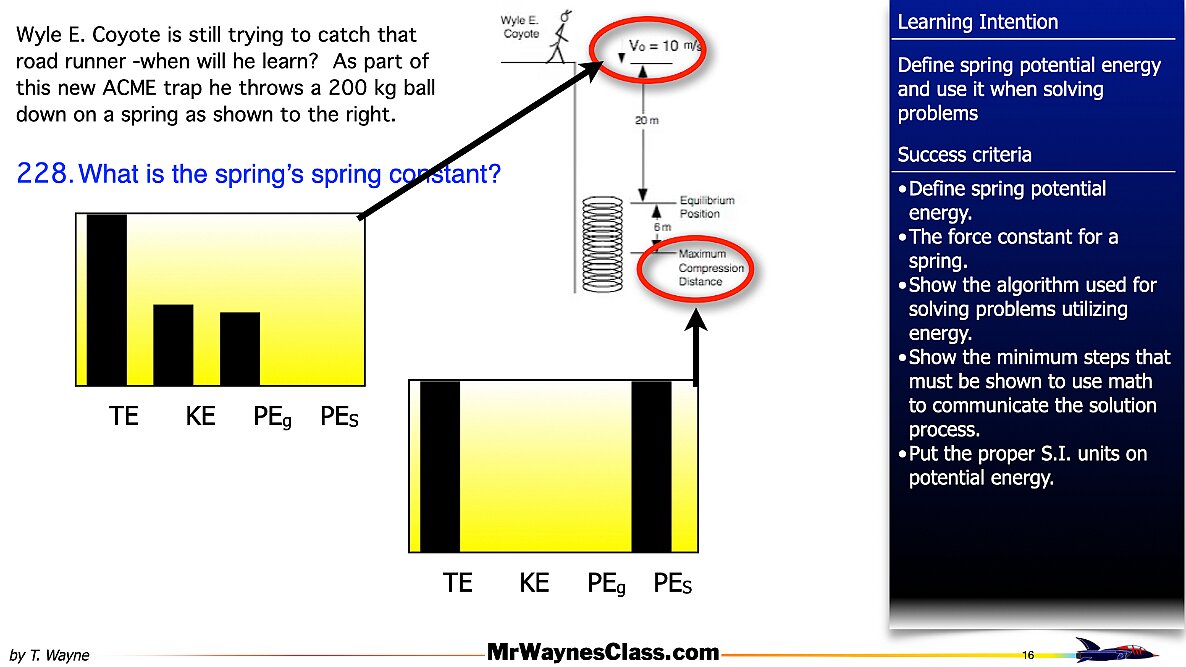 03-Spring-Energy.016