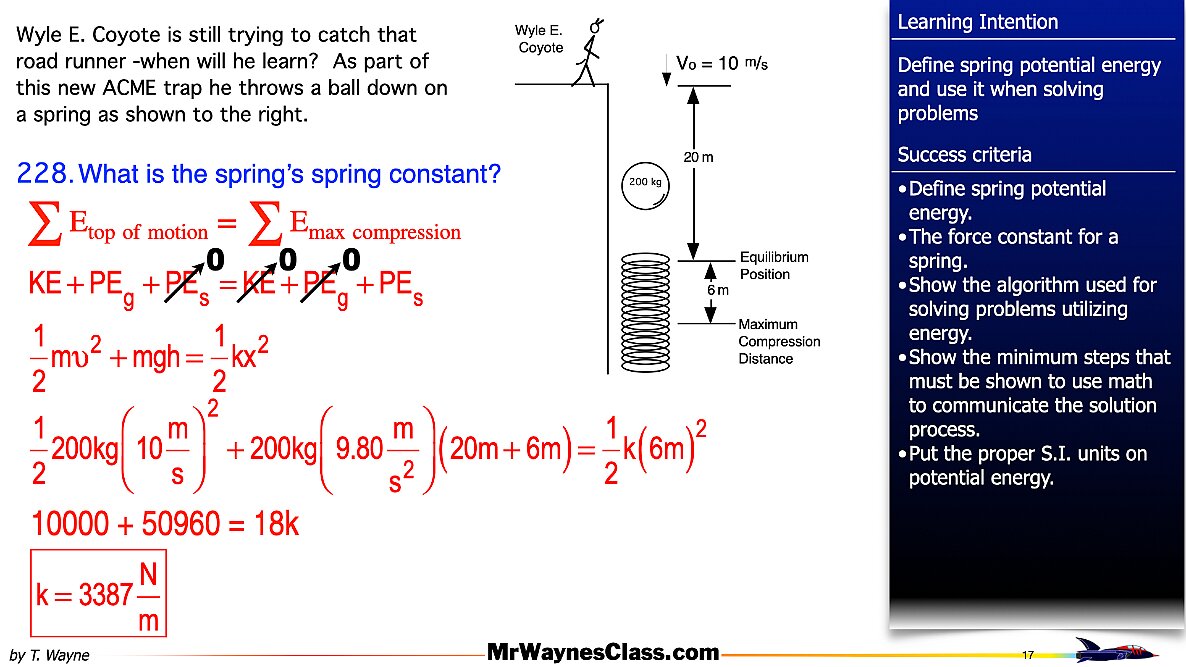 03-Spring-Energy.017