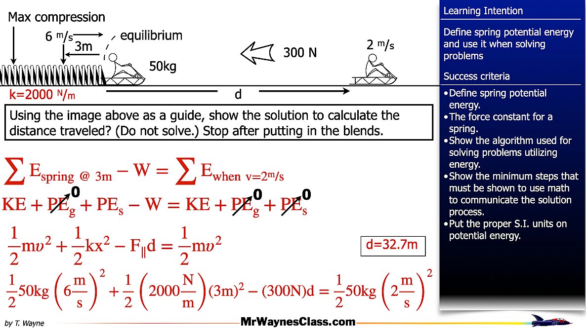 03-Spring-Energy.019