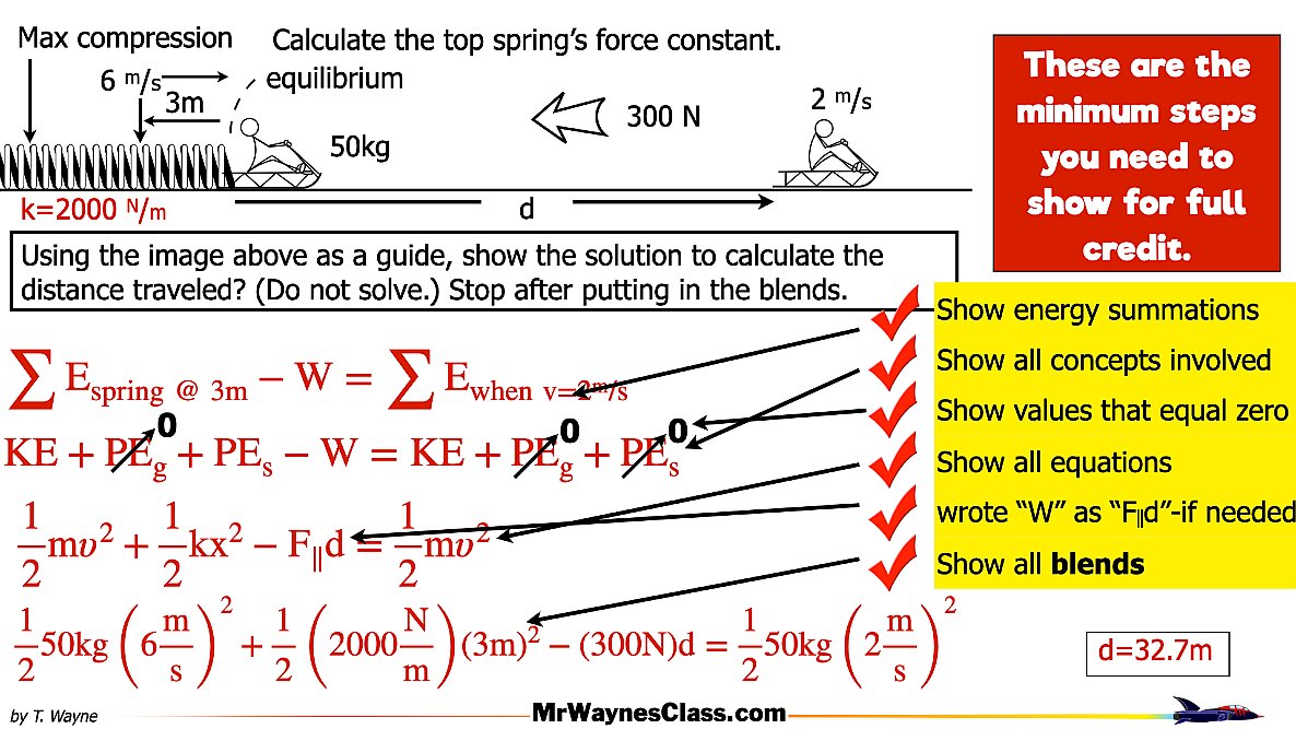 03-Spring-Energy.020