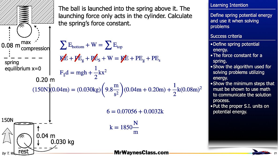 03-Spring-Energy.021