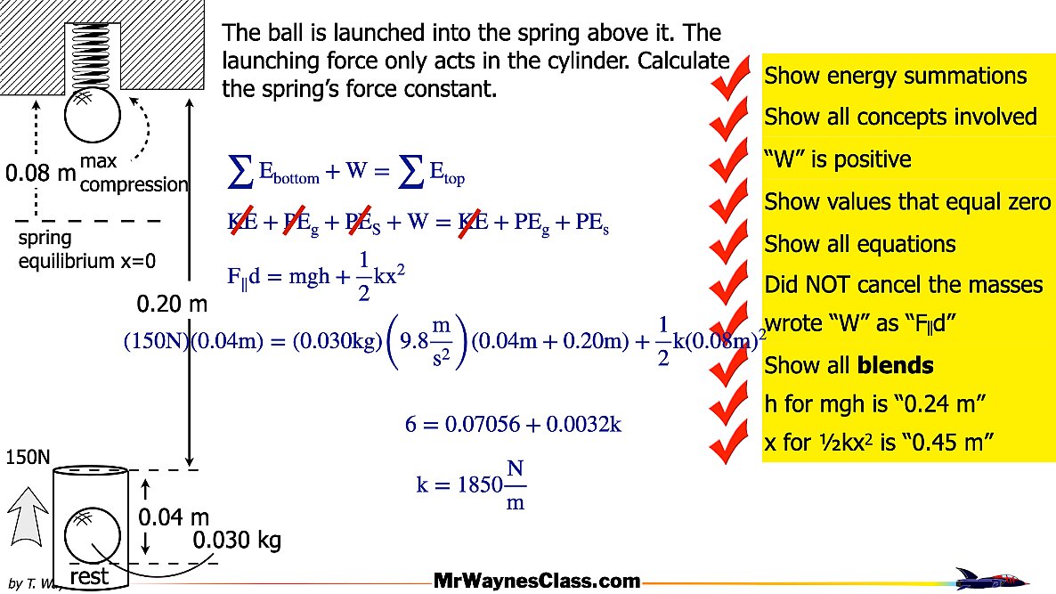 03-Spring-Energy.022