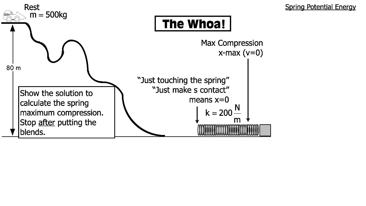 03-Spring-Energy.033