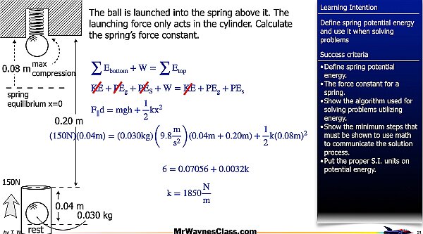 03 SpringEnergy 2026.021.jpeg