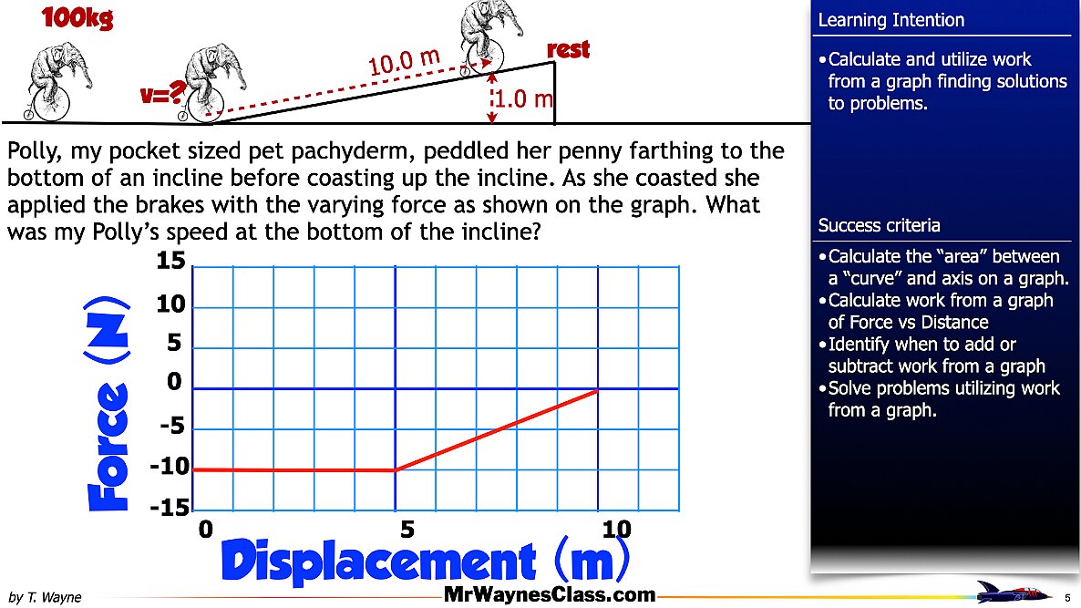 2025 04 work from a graph.005