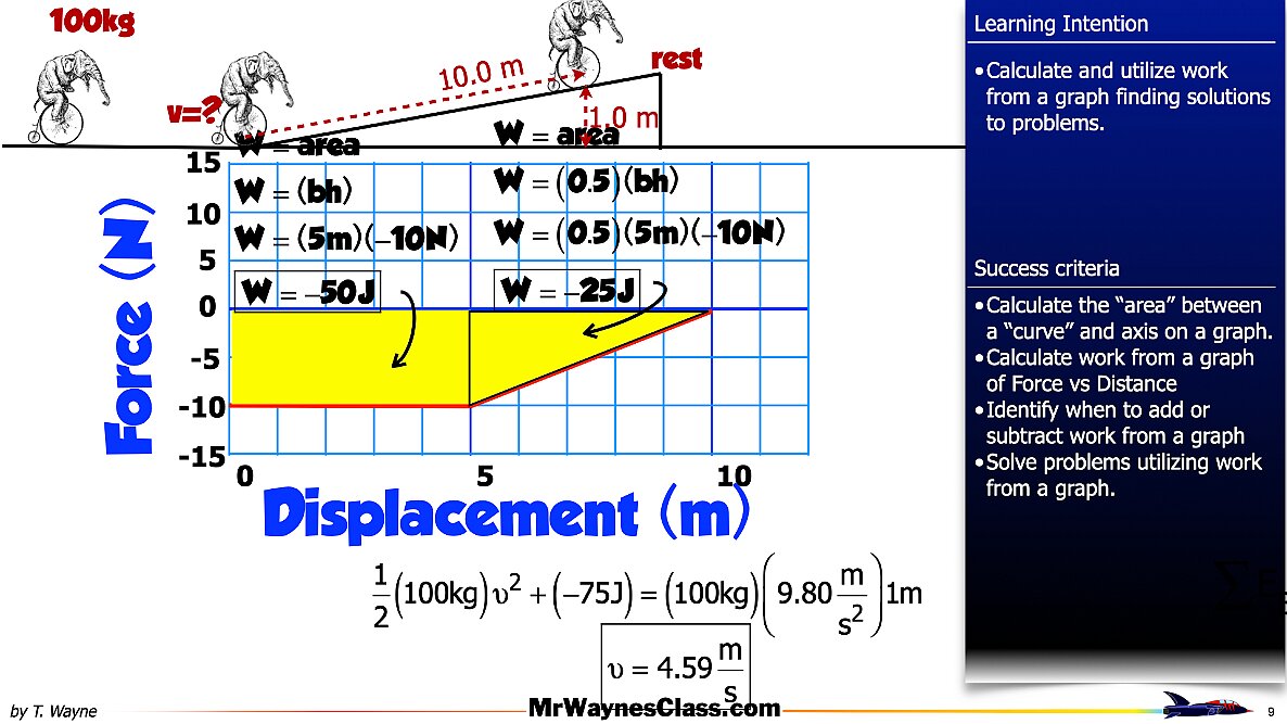 2025 04 work from a graph.009