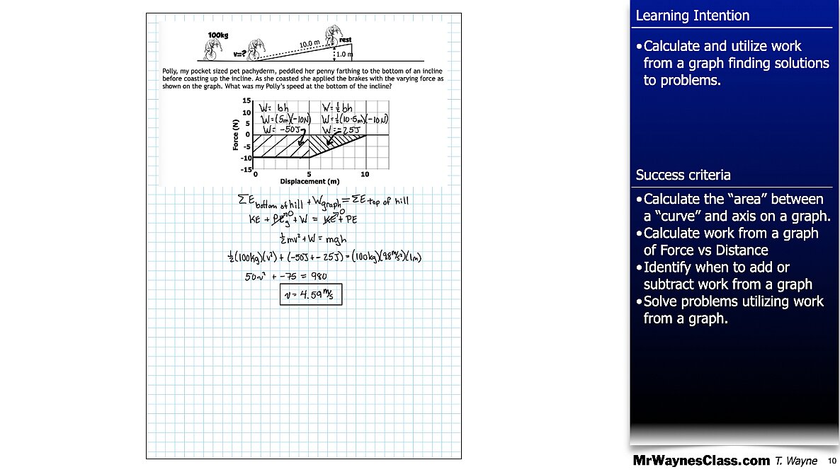 2025 04 work from a graph.010