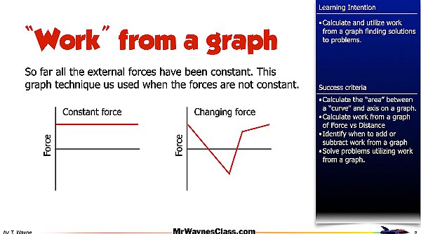 2025 04 work from a graph.002.jpeg