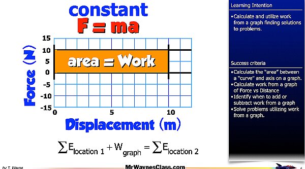 2025 04 work from a graph.004.jpeg