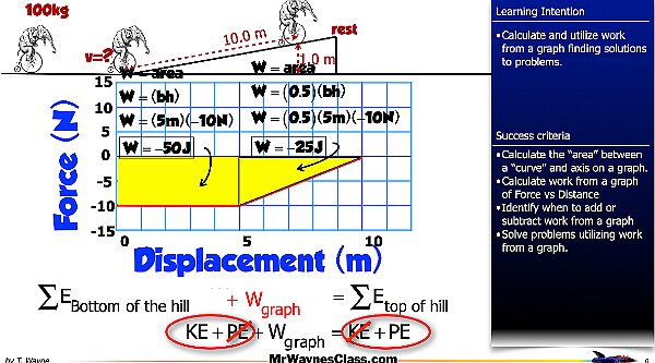 2025 04 work from a graph.006.jpeg