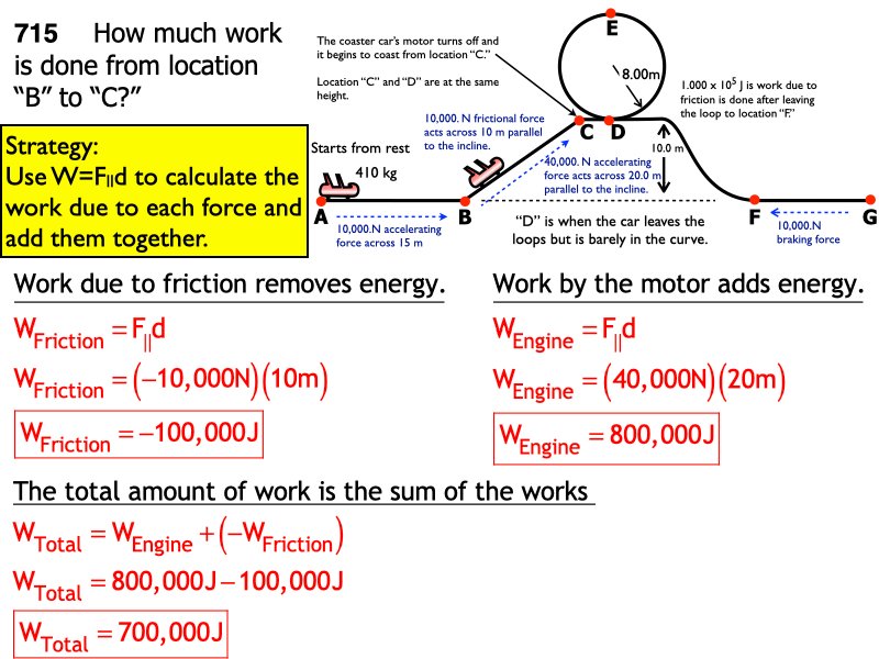 E.502