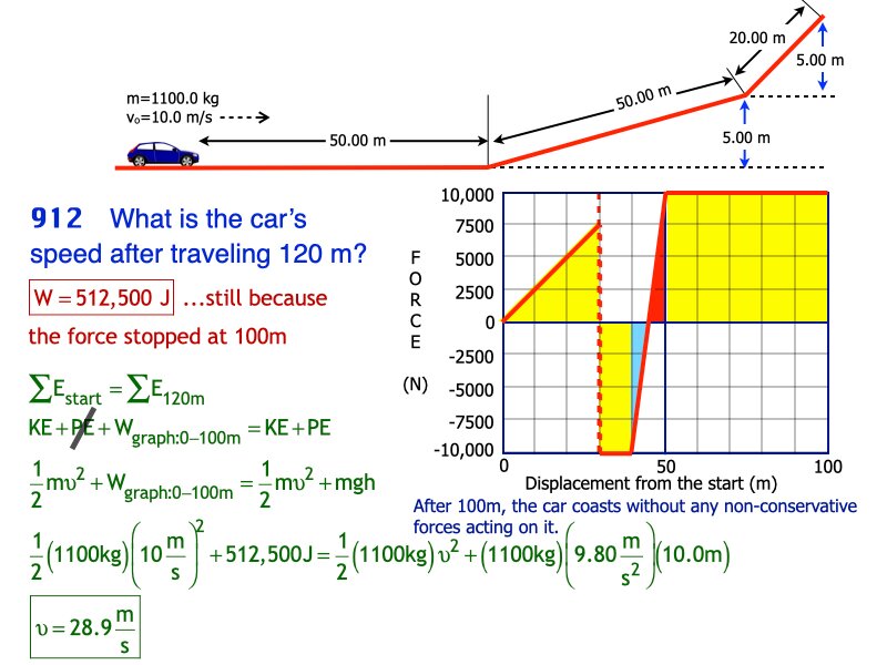 Energy WS answers All 2026.193