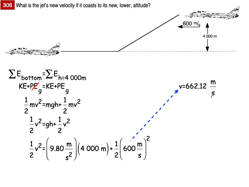 Energy_Ans.071