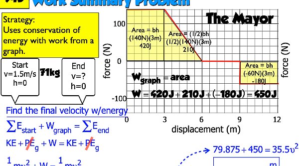 Energy WS answers All 2026.223.jpeg