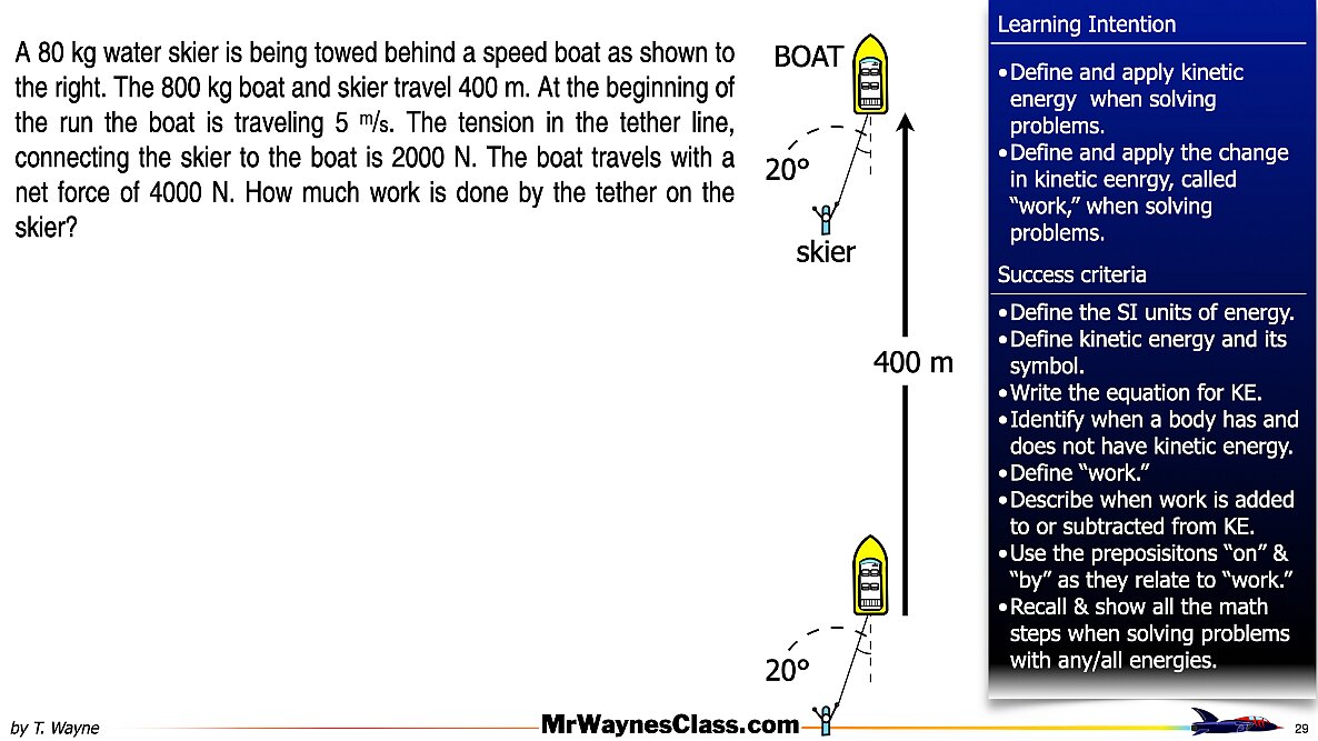 2025-01-Work-KE-Thm.029