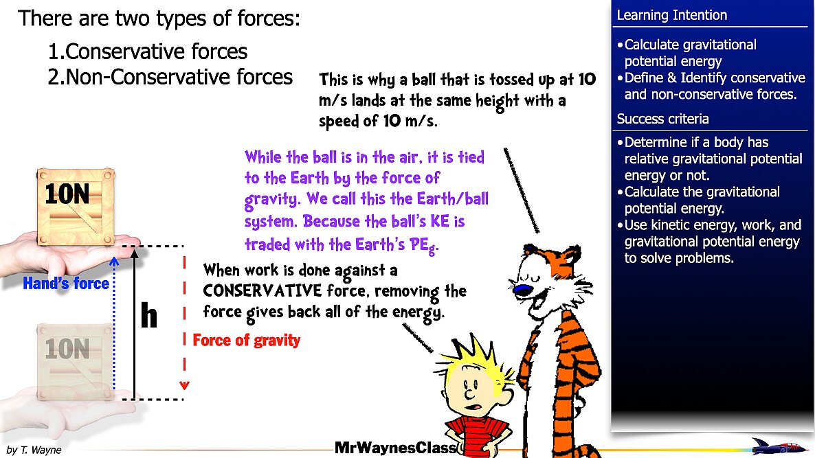 2025-02-Work-Potential-Energy-V2.014