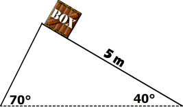 box on incline