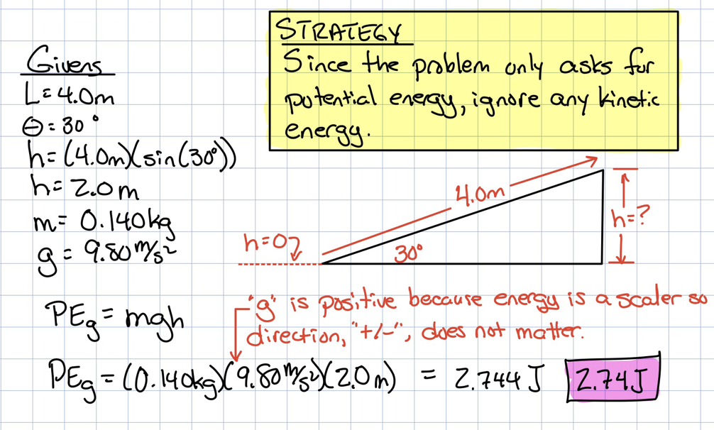 Energy Basics