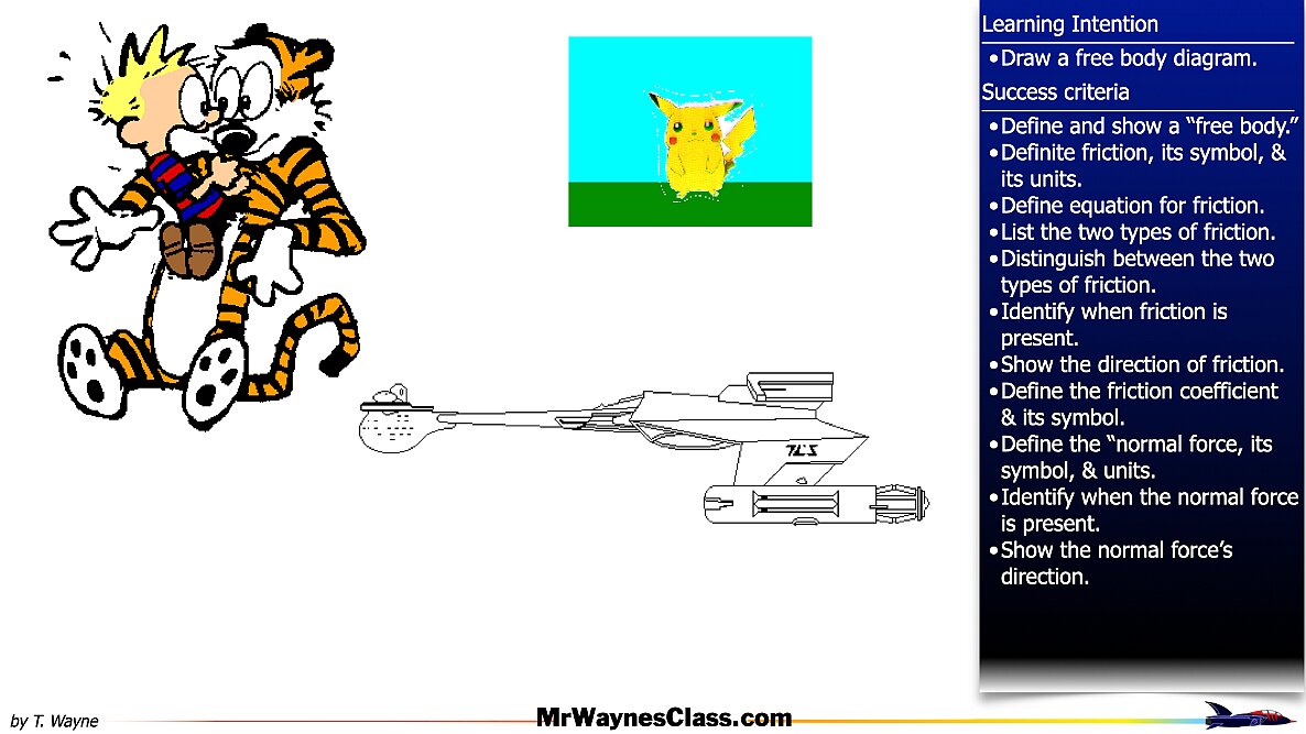 01 Define the forces files.003