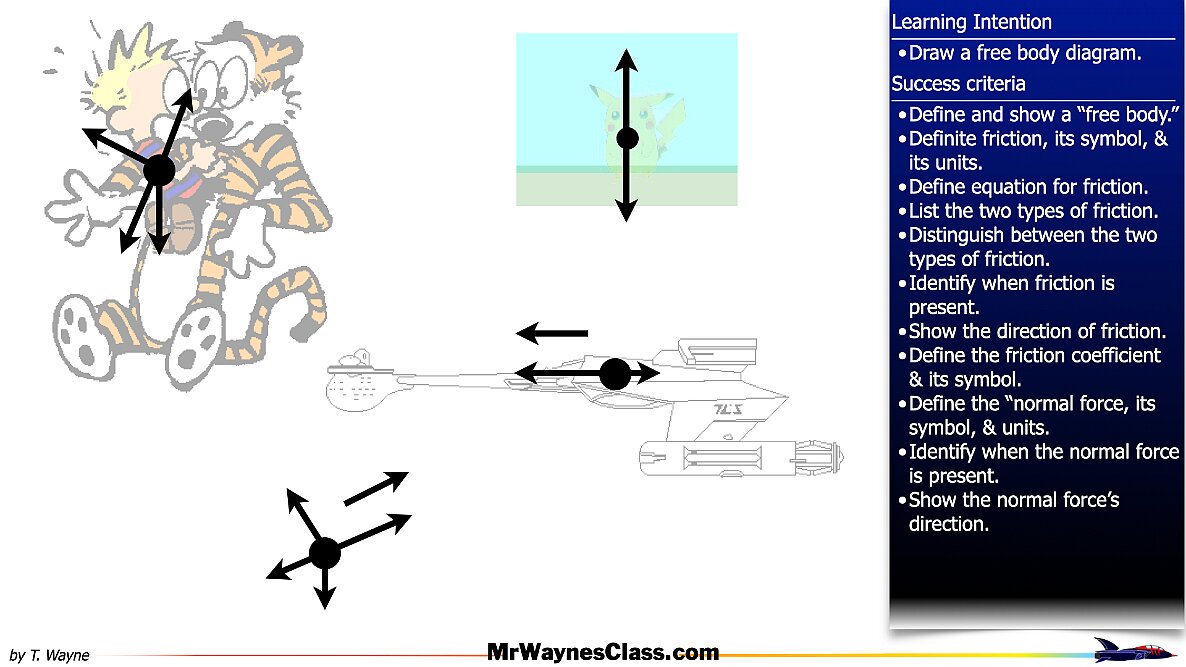 01 Define the forces files.004