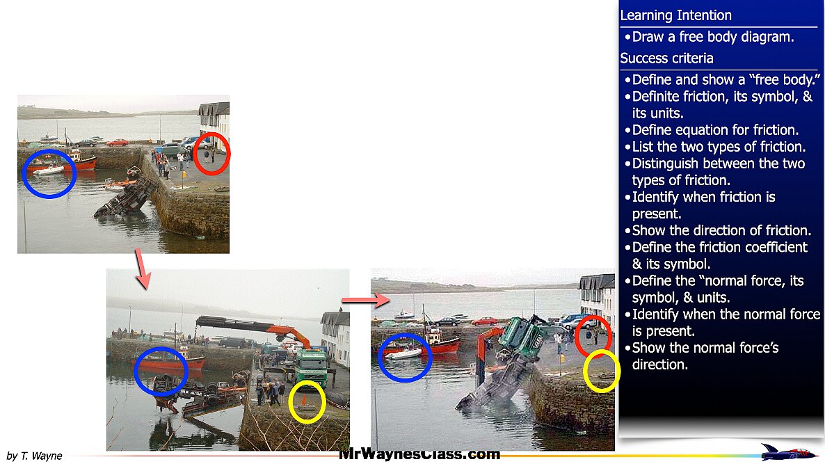 01 Define the forces files.011