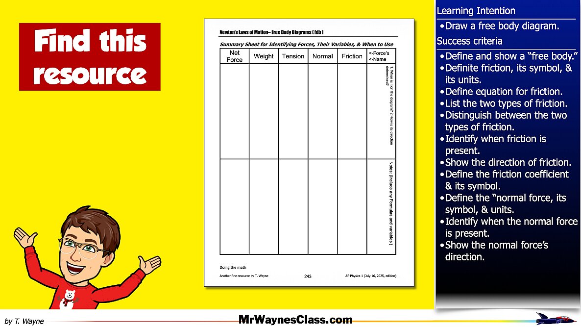 01 Define the forces files.012