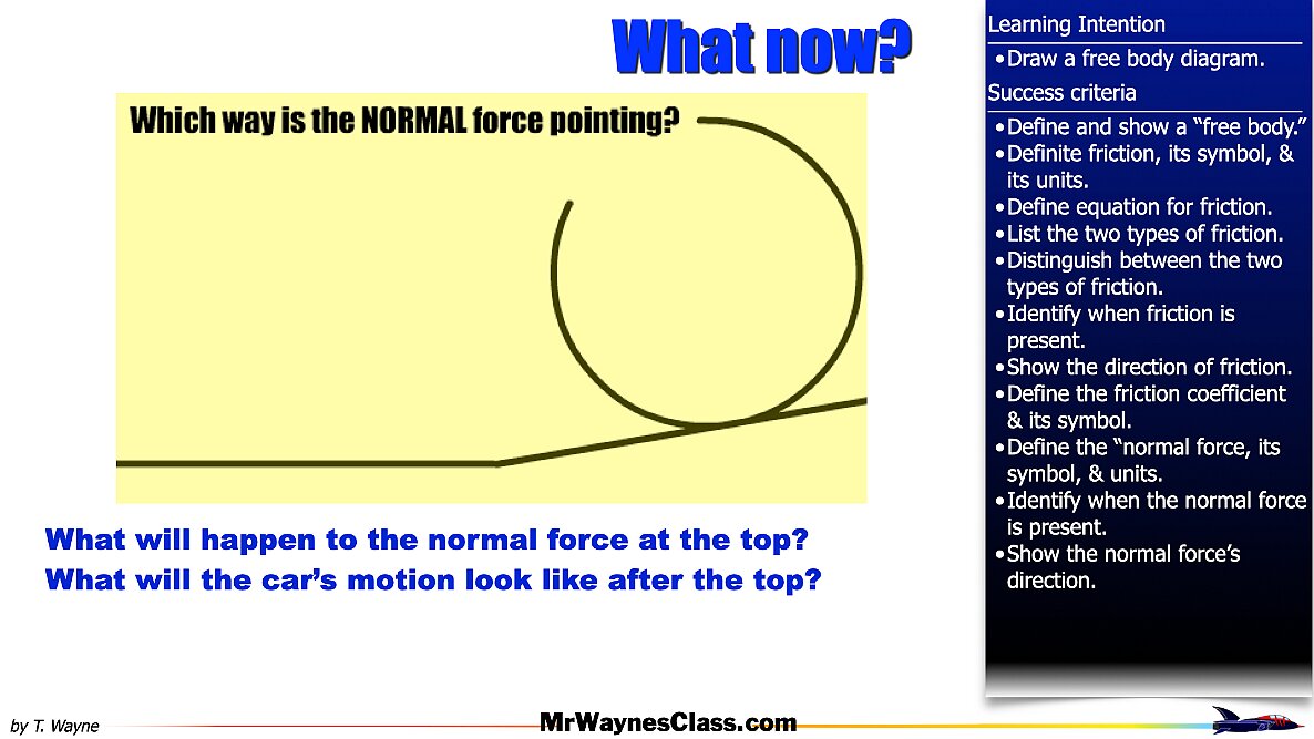 01 Define the forces files.020
