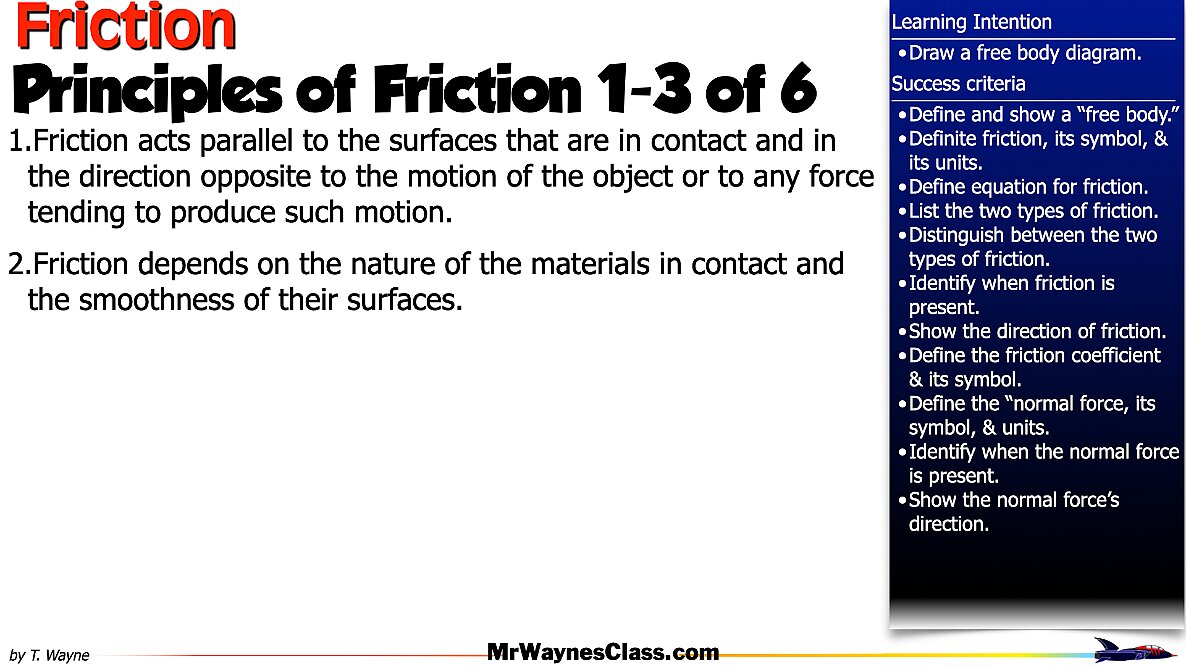 01 Define the forces files.030