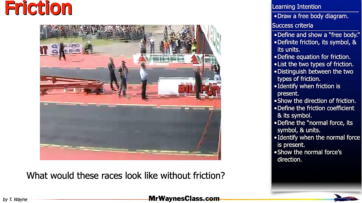 01 Define the forces files.031