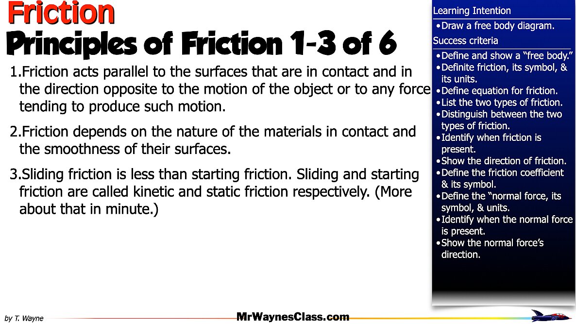 01 Define the forces files.033