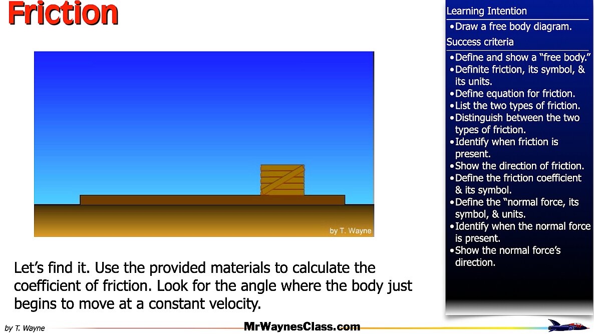01 Define the forces files.036