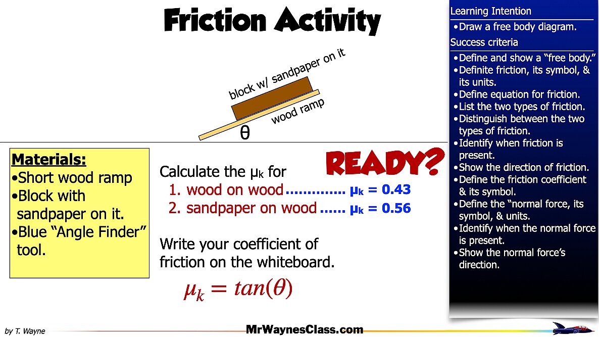 01 Define the forces files.037