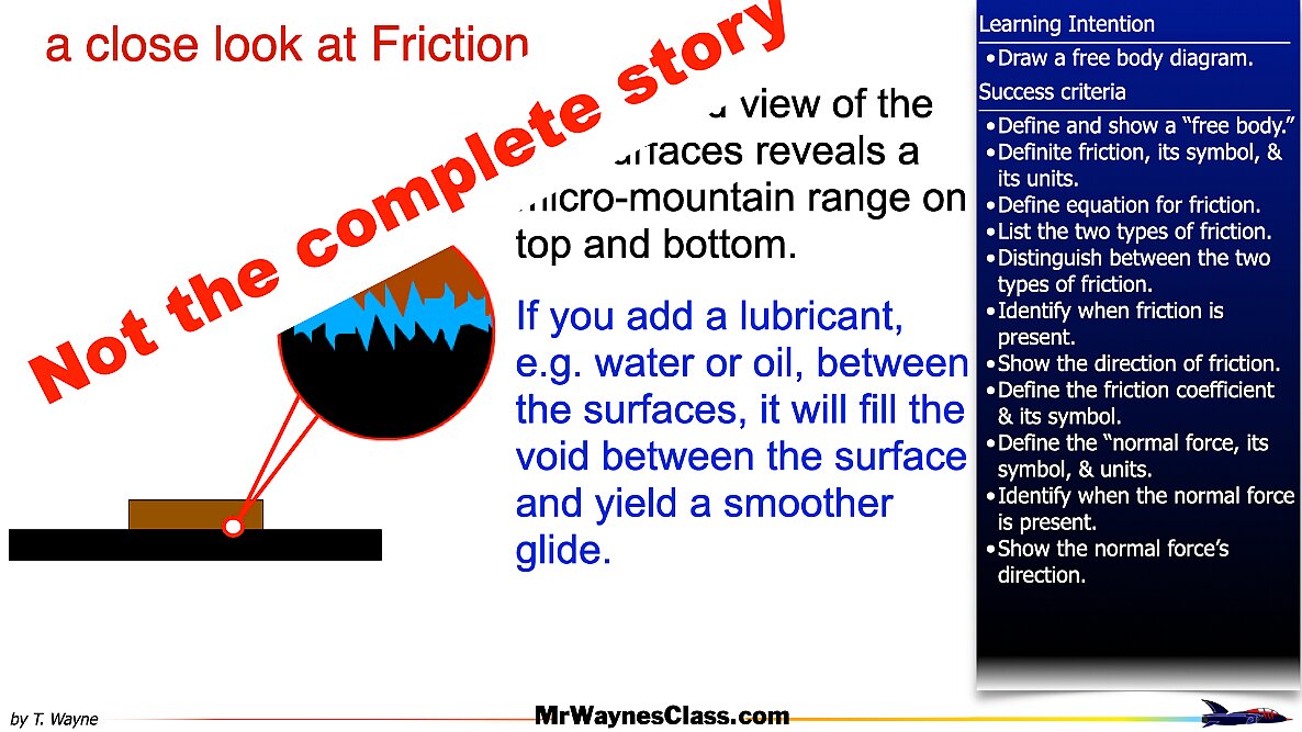 01 Define the forces files.040
