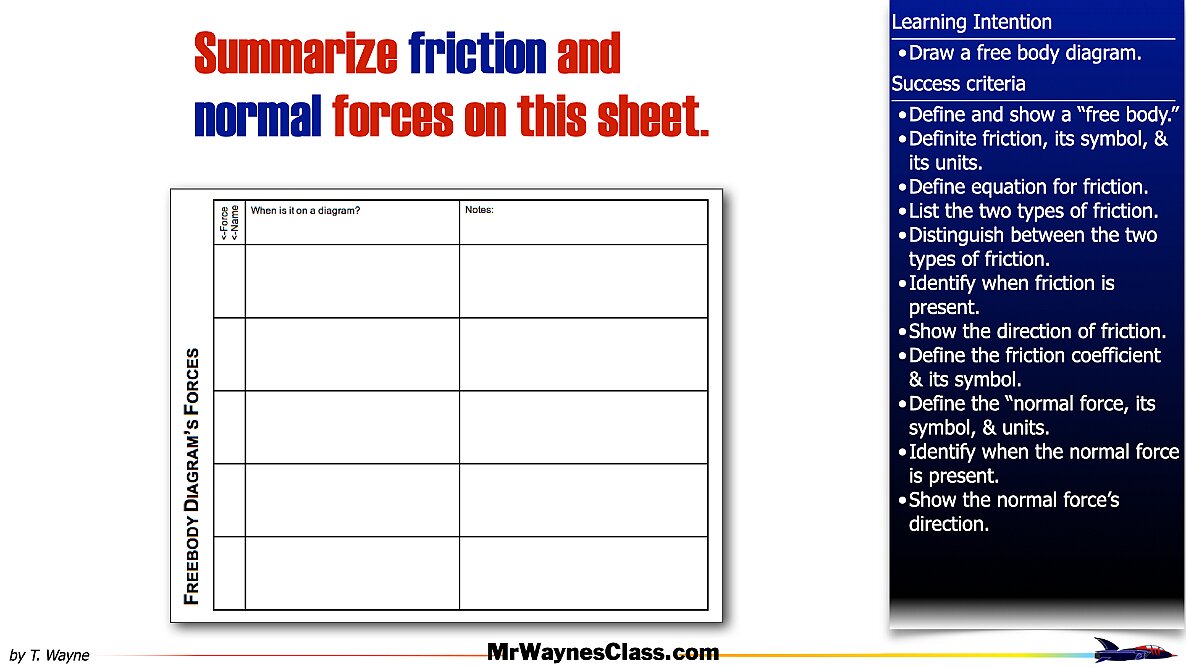 01 Define the forces files.043