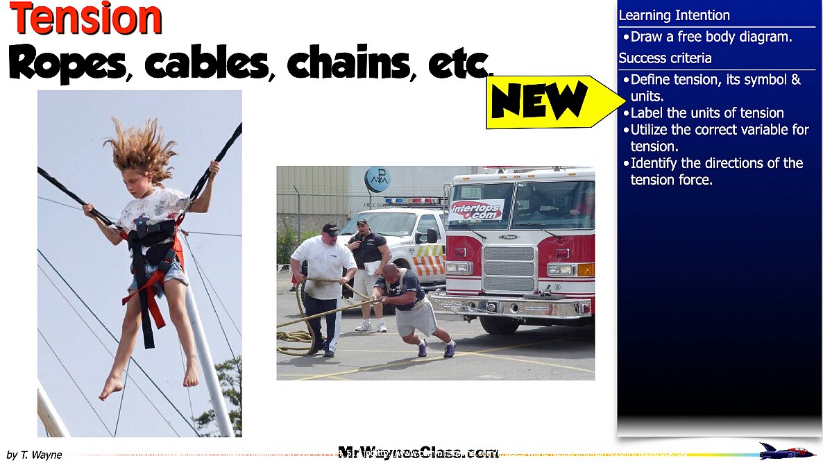 01 Define the forces files.044