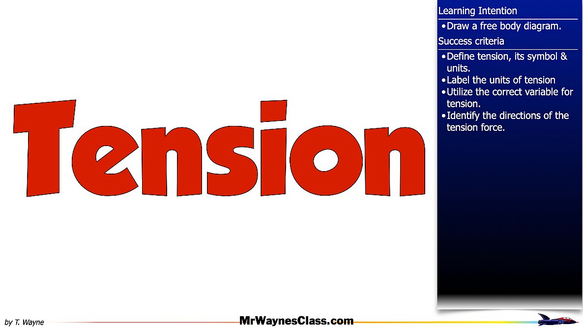 01 Define the forces files.045