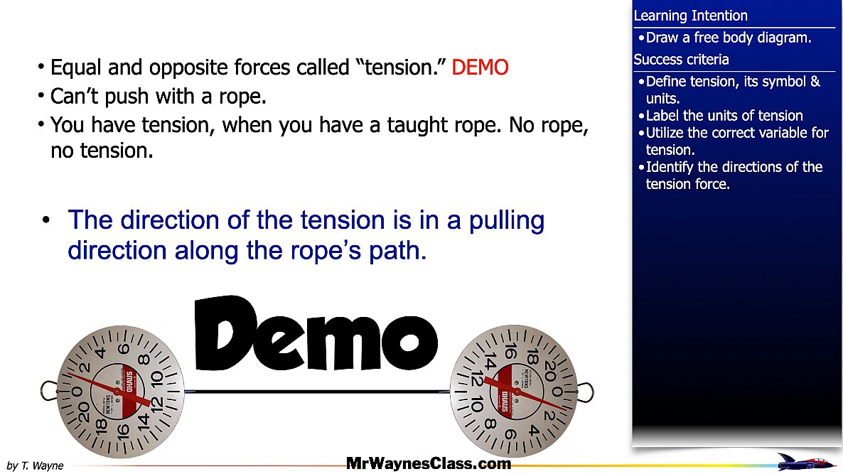 01 Define the forces files.047