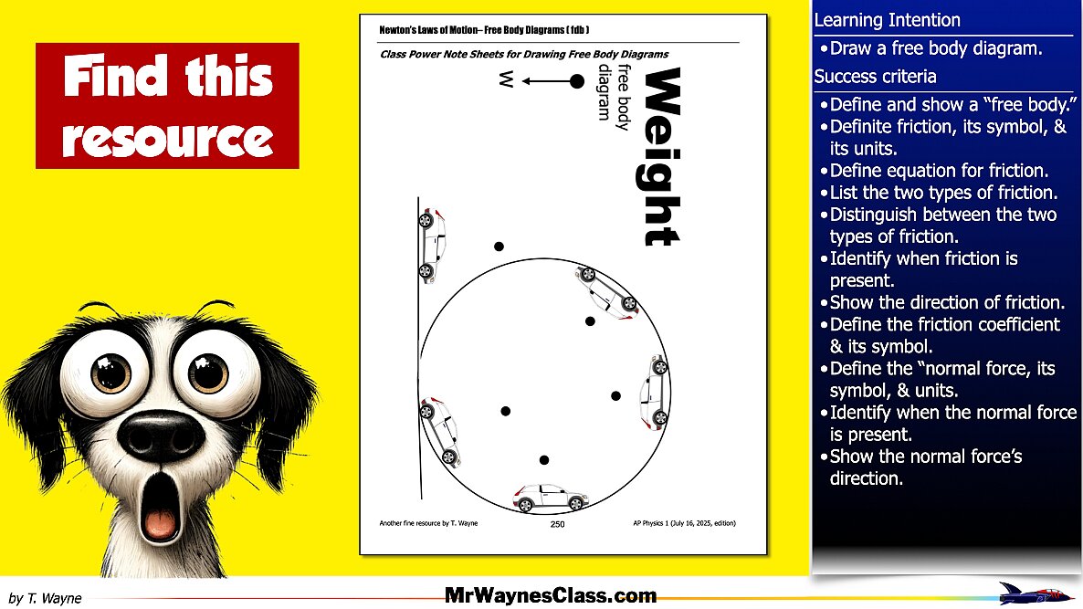 01 Define the forces files.048