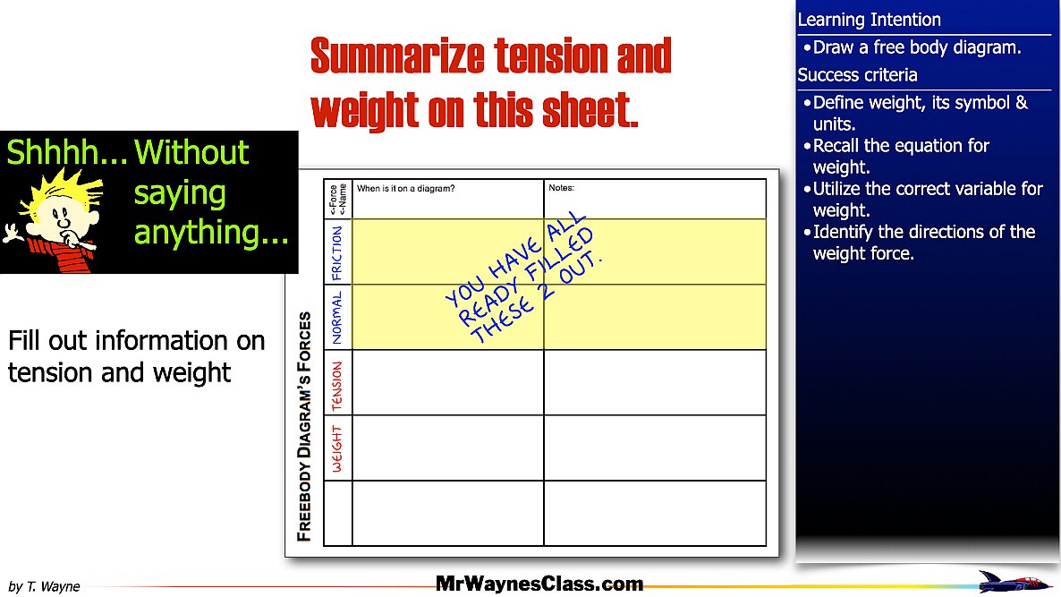 01 Define the forces files.051