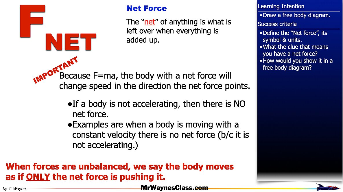 01 Define the forces files.053