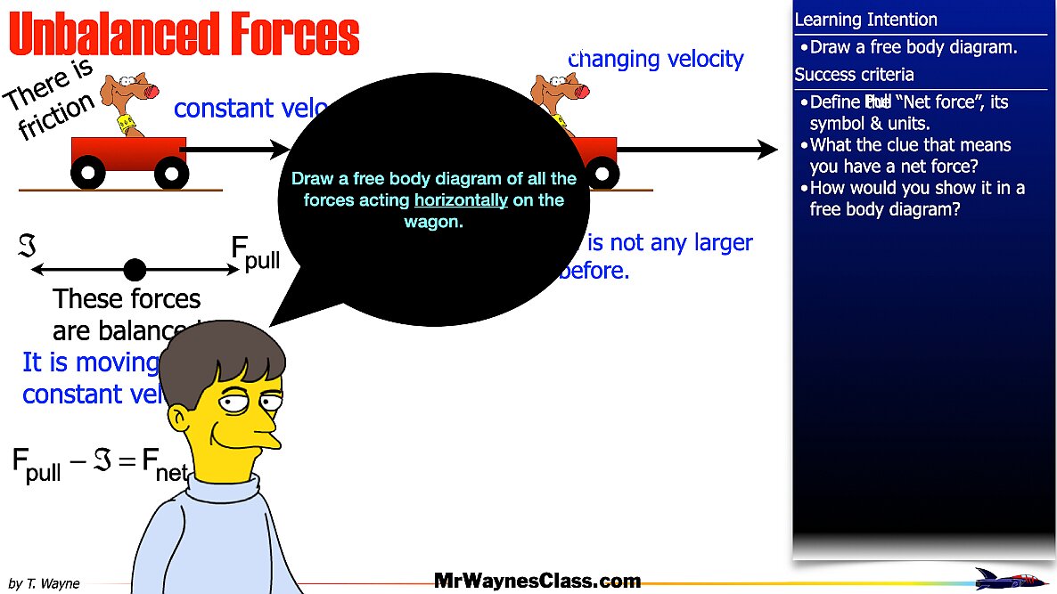 01 Define the forces files.055