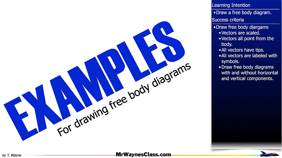 01 Define the forces files.058