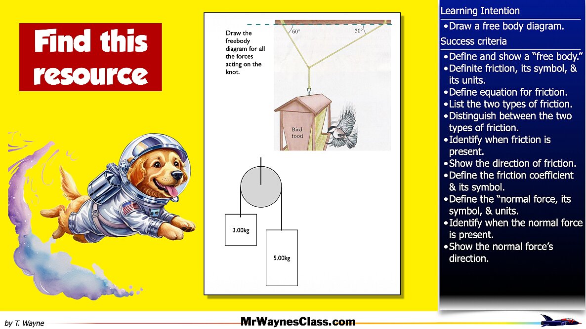 01 Define the forces files.075