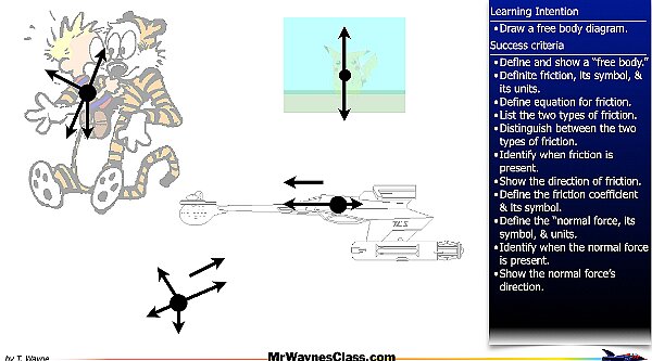 01 Define the forces files.004.jpeg