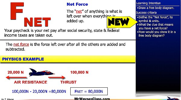 01 Define the forces files.052.jpeg