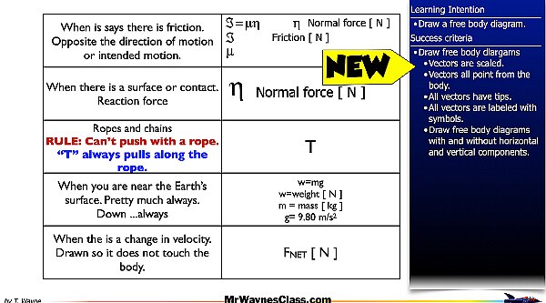 01 Define the forces files.057.jpeg