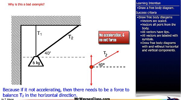 01 Define the forces files.062.jpeg