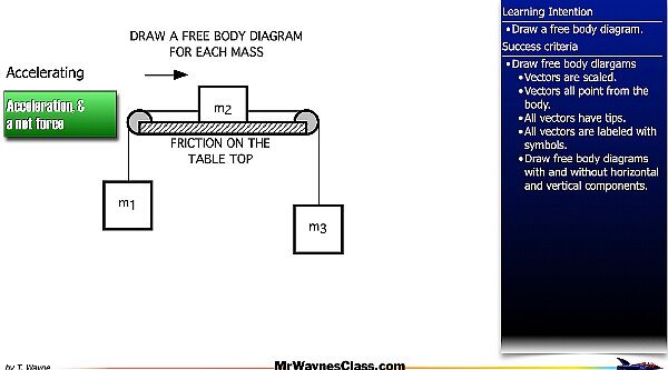 01 Define the forces files.070.jpeg