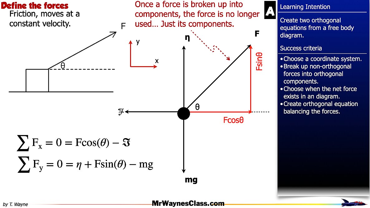 02 AP Free body -components and Equations files.008